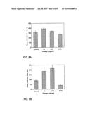 Methods and Compositions to Reduce Soil Water Repellency diagram and image