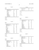 LIQUID CRYSTAL COMPOSITION AND LIQUID CRYSTAL DISPLAY DEVICE diagram and image