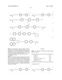 METHOD OF PREPARING A BIREFRINGENT POLYMER FILM diagram and image