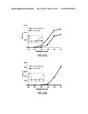 BETA-LACTAMASE SUBSTRATES AND METHODS OF THEIR USE FOR THE DIAGNOSIS OF     TUBERCULOSIS diagram and image