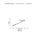 BETA-LACTAMASE SUBSTRATES AND METHODS OF THEIR USE FOR THE DIAGNOSIS OF     TUBERCULOSIS diagram and image