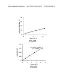 BETA-LACTAMASE SUBSTRATES AND METHODS OF THEIR USE FOR THE DIAGNOSIS OF     TUBERCULOSIS diagram and image