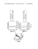 Whole Blood Assay for Measuring AMPK Activation diagram and image