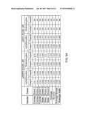 Whole Blood Assay for Measuring AMPK Activation diagram and image