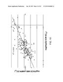 Whole Blood Assay for Measuring AMPK Activation diagram and image