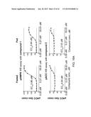 Whole Blood Assay for Measuring AMPK Activation diagram and image