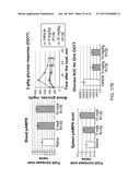Whole Blood Assay for Measuring AMPK Activation diagram and image