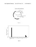 BIOMARKERS FOR COLORECTAL CANCER DIAGNOSIS AND PREDICTION diagram and image