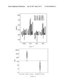 BIOMARKERS FOR COLORECTAL CANCER DIAGNOSIS AND PREDICTION diagram and image