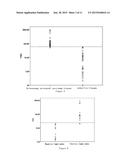 BIOMARKERS FOR COLORECTAL CANCER DIAGNOSIS AND PREDICTION diagram and image