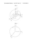 METHOD OF MEASURING ROTATING SPEED OF SPHERE USING ACCELEROMETER diagram and image
