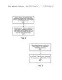 STATIC SORTED INDEX REPLICATION diagram and image