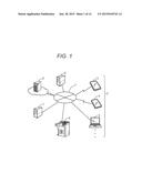 PROFILE MANAGEMENT SYSTEM, INFORMATION DEVICE, PROFILE UPDATING METHOD,     AND RECORDING MEDIUM STORING COMPUTER PROGRAMS diagram and image