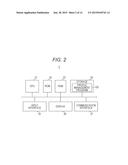 PROFILE MANAGEMENT SYSTEM, INFORMATION DEVICE, PROFILE UPDATING METHOD,     AND RECORDING MEDIUM STORING COMPUTER PROGRAMS diagram and image