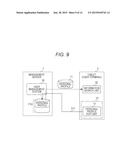 PROFILE MANAGEMENT SYSTEM, INFORMATION DEVICE, PROFILE UPDATING METHOD,     AND RECORDING MEDIUM STORING COMPUTER PROGRAMS diagram and image