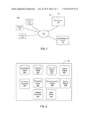 Selecting Diverse, Relevant Content From Multiple Content Feeds diagram and image