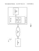 NETWORK ENCRYPTED DATA OBJECT STORED ON AN ENCRYPTED FILE SYSTEM diagram and image