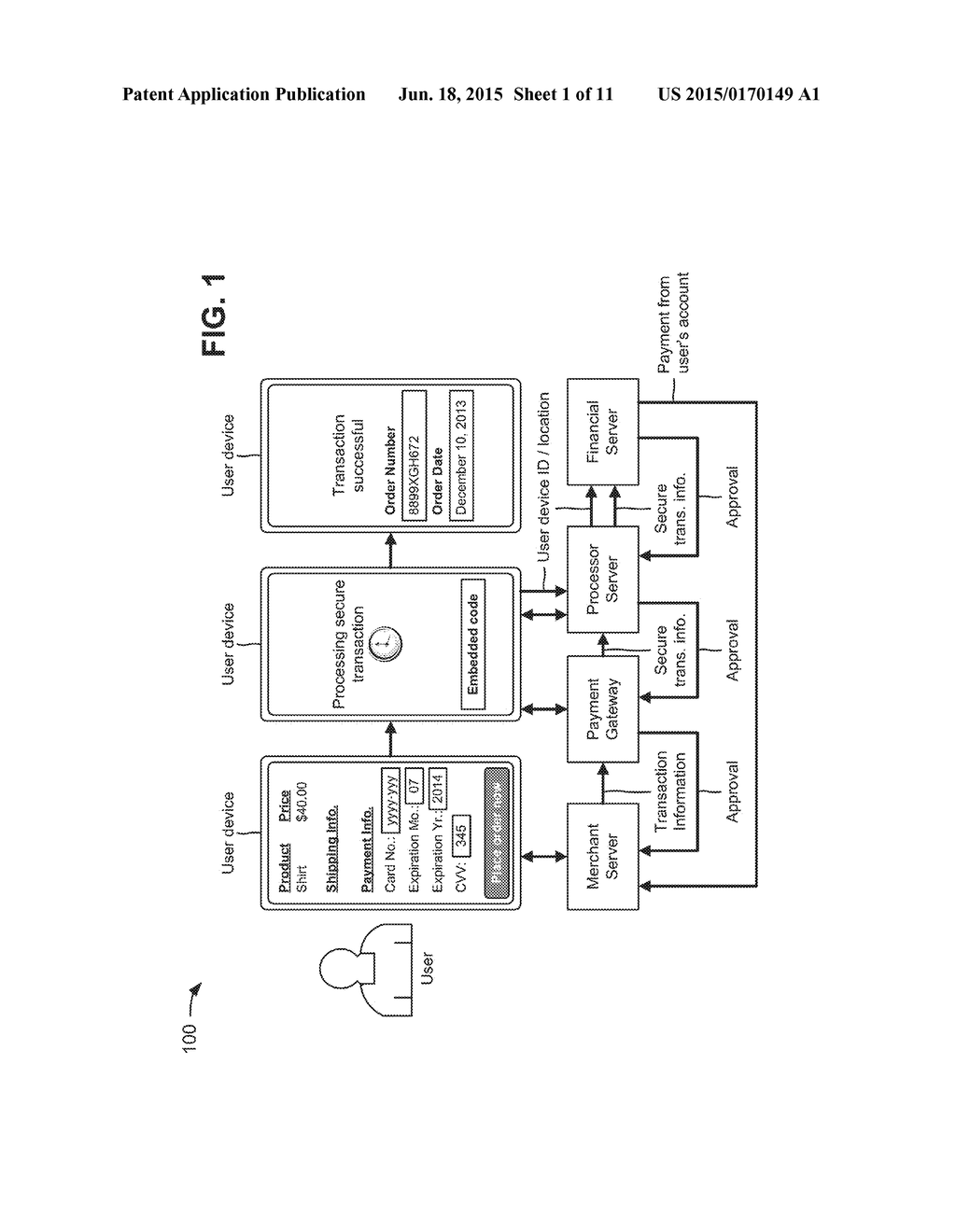 FINANCIAL AUTHORIZATION OF AN ONLINE TRANSACTION BASED ON A LOCATION AND     AN IDENTIFIER OF A USER DEVICE - diagram, schematic, and image 02