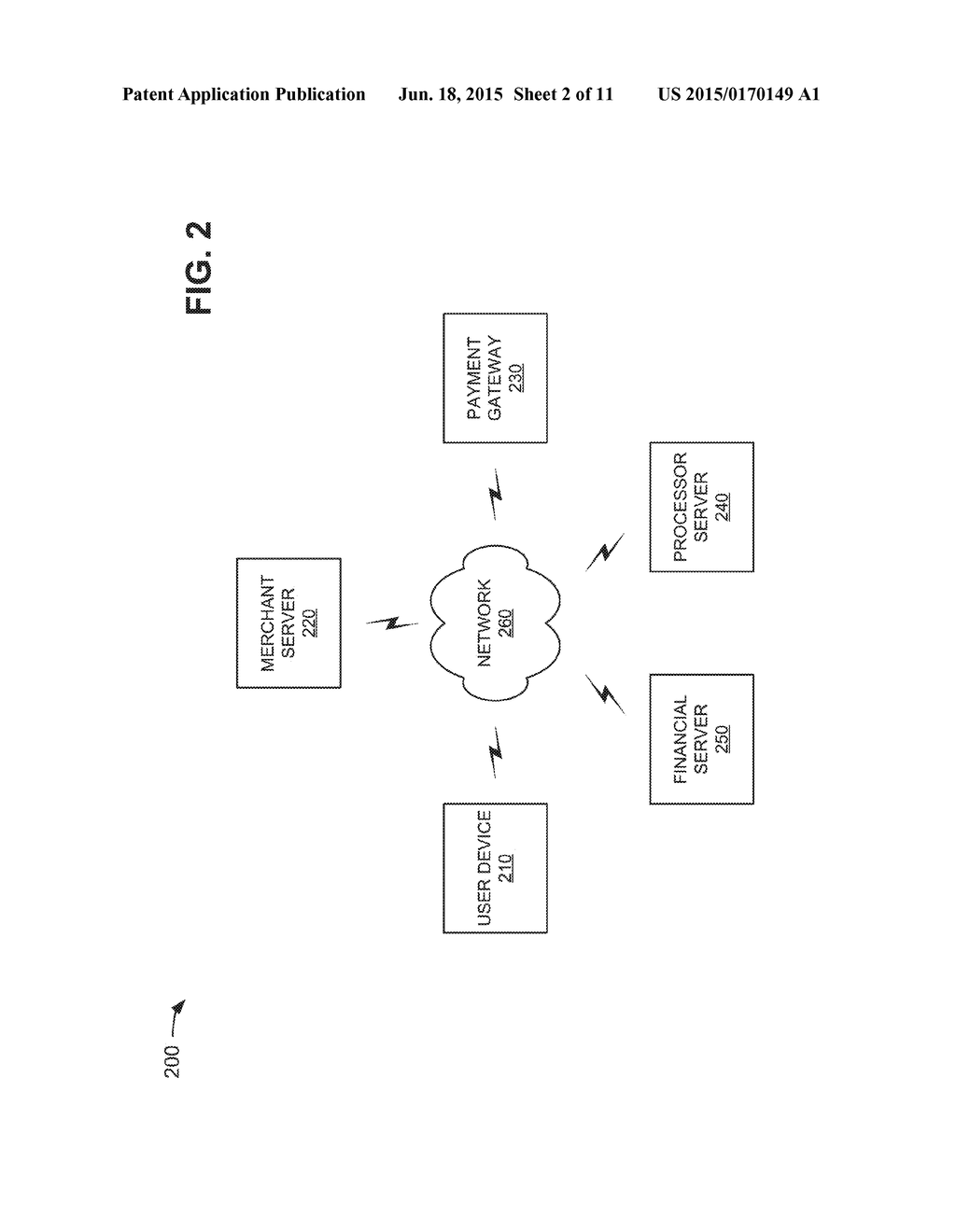 FINANCIAL AUTHORIZATION OF AN ONLINE TRANSACTION BASED ON A LOCATION AND     AN IDENTIFIER OF A USER DEVICE - diagram, schematic, and image 03