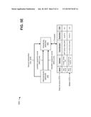 FINANCIAL AUTHORIZATION OF AN ONLINE TRANSACTION BASED ON A LOCATION AND     AN IDENTIFIER OF A USER DEVICE diagram and image