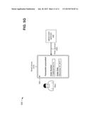 FINANCIAL AUTHORIZATION OF AN ONLINE TRANSACTION BASED ON A LOCATION AND     AN IDENTIFIER OF A USER DEVICE diagram and image