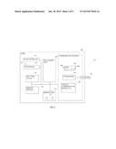 State Machine Controlled Driver Compliance Application diagram and image