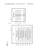 Refresh Apparatus and Electronic Device That Ensure Simplified Refresh     Process of Flash Memory diagram and image