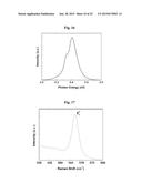 Methods of Fabricating Micro- and Nanostructure Arrays and Structures     Formed Therefrom diagram and image