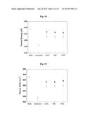 Methods of Fabricating Micro- and Nanostructure Arrays and Structures     Formed Therefrom diagram and image