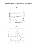 Methods of Fabricating Micro- and Nanostructure Arrays and Structures     Formed Therefrom diagram and image