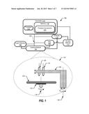 SYSTEM AND METHODS FOR SPIN-ON COATING OF SELF-ASSEMBLED MONOLAYERS OR     PERIODIC ORGANOSILICATES ON A SUBSTRATE diagram and image