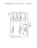 SCANNER OVERLAY CORRECTION SYSTEM AND METHOD diagram and image