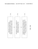 SCANNER OVERLAY CORRECTION SYSTEM AND METHOD diagram and image