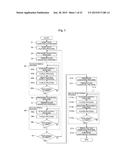 SEMICONDUCTOR DEVICE HAVING ELECTRODE MADE OF HIGH WORK FUNCTION MATERIAL,     METHOD AND APPARATUS FOR MANUFACTURING THE SAME diagram and image