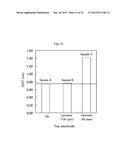 SEMICONDUCTOR DEVICE HAVING ELECTRODE MADE OF HIGH WORK FUNCTION MATERIAL,     METHOD AND APPARATUS FOR MANUFACTURING THE SAME diagram and image