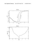 SEMICONDUCTOR FERROELECTRIC STORAGE TRANSISTOR AND METHOD FOR     MANUFACTURING SAME diagram and image