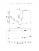 SEMICONDUCTOR FERROELECTRIC STORAGE TRANSISTOR AND METHOD FOR     MANUFACTURING SAME diagram and image