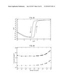 SEMICONDUCTOR FERROELECTRIC STORAGE TRANSISTOR AND METHOD FOR     MANUFACTURING SAME diagram and image