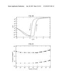 SEMICONDUCTOR FERROELECTRIC STORAGE TRANSISTOR AND METHOD FOR     MANUFACTURING SAME diagram and image