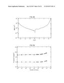 SEMICONDUCTOR FERROELECTRIC STORAGE TRANSISTOR AND METHOD FOR     MANUFACTURING SAME diagram and image