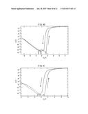 SEMICONDUCTOR FERROELECTRIC STORAGE TRANSISTOR AND METHOD FOR     MANUFACTURING SAME diagram and image