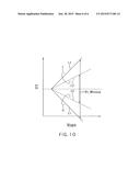 SEMICONDUCTOR DEVICE AND MANUFACTURING METHOD THEREOF diagram and image