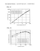 Light-Emitting Element, Light-Emitting Device, Display Device, Electronic     Device, and Lighting Device diagram and image