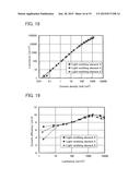 Light-Emitting Element, Light-Emitting Device, Display Device, Electronic     Device, and Lighting Device diagram and image