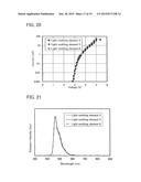 Light-Emitting Element, Light-Emitting Device, Display Device, Electronic     Device, and Lighting Device diagram and image