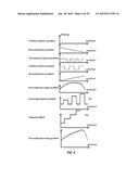 EXTENDED OLED OPERATIONAL LIFETIME THROUGH PHOSPHORESCENT DOPANT PROFILE     MANAGEMENT diagram and image