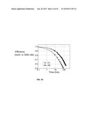 EXTENDED OLED OPERATIONAL LIFETIME THROUGH PHOSPHORESCENT DOPANT PROFILE     MANAGEMENT diagram and image