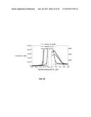 EXTENDED OLED OPERATIONAL LIFETIME THROUGH PHOSPHORESCENT DOPANT PROFILE     MANAGEMENT diagram and image