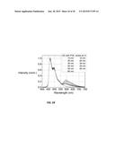 EXTENDED OLED OPERATIONAL LIFETIME THROUGH PHOSPHORESCENT DOPANT PROFILE     MANAGEMENT diagram and image