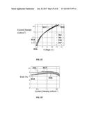 EXTENDED OLED OPERATIONAL LIFETIME THROUGH PHOSPHORESCENT DOPANT PROFILE     MANAGEMENT diagram and image